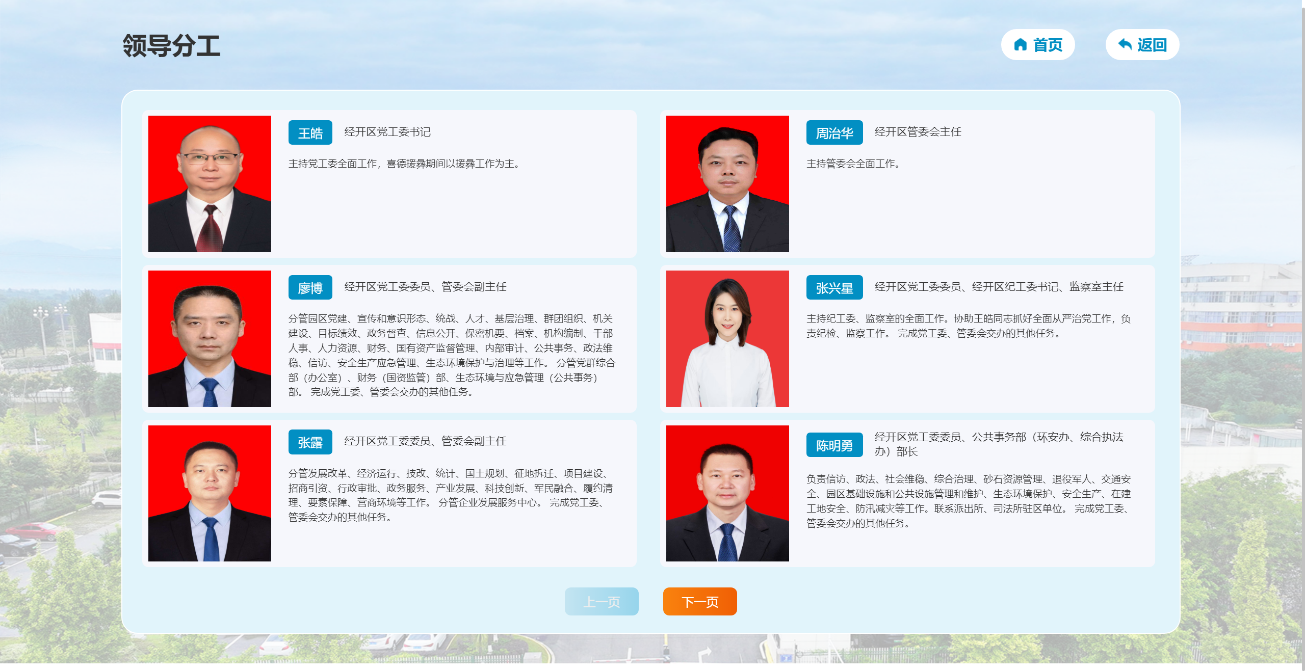 什邡经济开发区展示图
